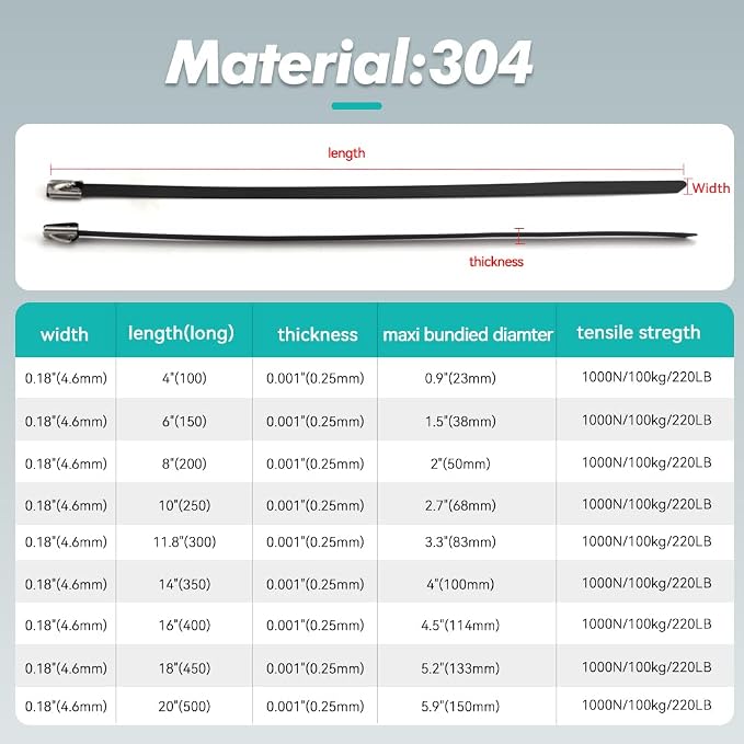 Metal Zip Ties Black 20 inch 304 Stainless Steel Epoxy Coated Locking Cable 220LB 500mm 100pcs Heavy Duty Exhaust Wrap Multi Purpose Binding for machinery, vehicles, farms, cables, pipes,Fence