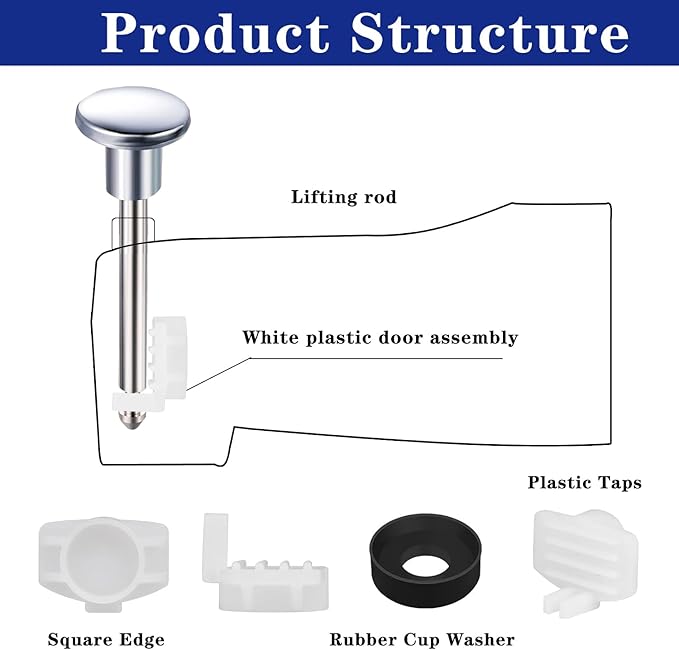 2 Set Tub Spout Diverter Repair Kit, Includes 2 x Diverter Valve Stems, 2 x Cup Seals and 2 x Gates, Bathroom Shower Bathtub Leaky Faucet Repair Replacement Parts (Chrome,Classic)