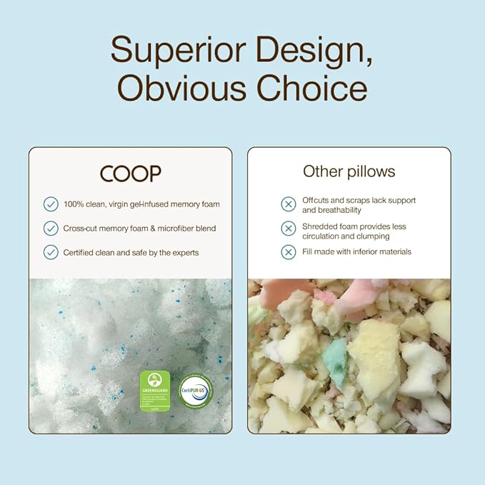 Coop Home Goods Eden Cut-Out Bed Pillow for Side Sleepers, King Size, Adjustable Medium Soft Memory Foam Cooling Pillow with Ergonomic Shoulder Cut-Out, CertiPUR-US/GREENGUARD Gold