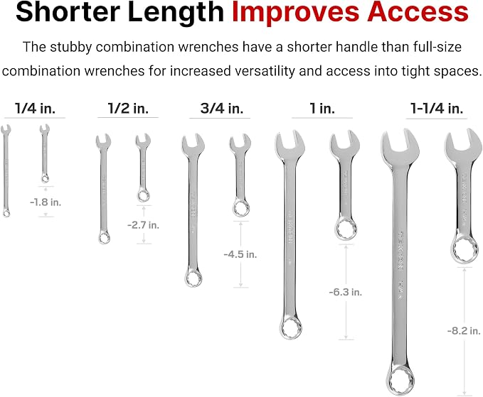 TEKTON 9/16 Inch Stubby Combination Wrench | 18048