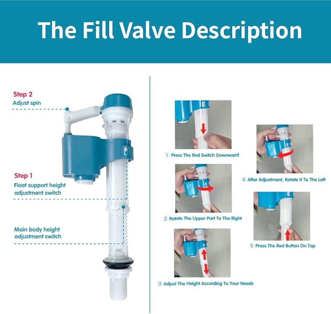 3-Inch Dual Flush Valve Replacement Kit for One Piece Toilet: Include 8" Height Flush Valve, 2.2" Threaded Button, Fill Valve. Fits Tanks 10-13.5" Tall, Drain Holes 3.2-3.6"