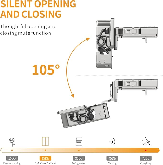 Chibery 50 Pack 1" Overlay 3D Soft Close Concealed Hinge for Face Frame Door, Smooth Slow Self Closing Hinges, Satin Nickel, Hidden 105° Open Angle Stainless Steel Hinge for Kitchen Cabinet Door
