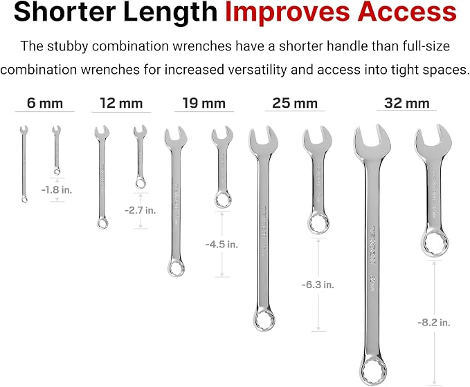 TEKTON Stubby Combination Wrench Set, 25-Piece | WCB95403 | (1/4 - 3/4 in., 6 - 19 mm), Modular Organizers, Chrome Finish