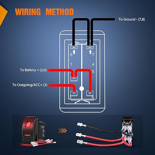 Nilight 3 Pack Rocker Switches with Night Glow DIY Stickers On Off 5 PIN SPST LED Light Red Backlit 12V/24V Toggle for Cars Trucks RVs Boats Auto Motorcycles