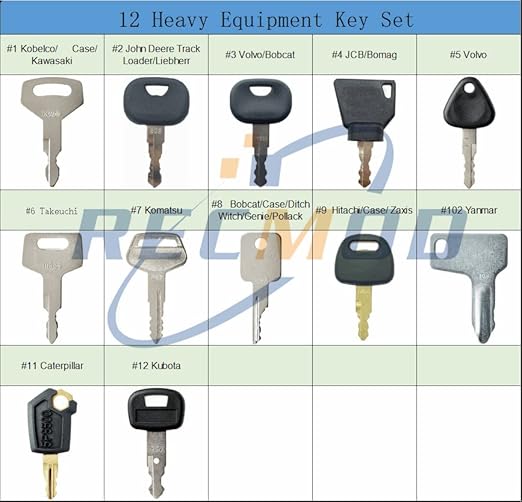 12 Heavy Construction Equipment Ignition Keys Set for Caterpillar Case Komatsu JD JCB Bobcat Takeuchi Yanmar