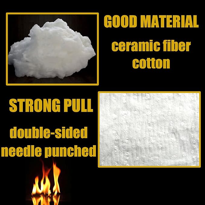 Cedolio 24" x12"x1" (Thick) Ceramic Fiber Blanket Fireproof Insulation | Baffle Rated to 2400F, High-Temperature Resistance for Stoves, Kilns, Forges, Wood Stove Baffle, Fireplace and Pizza Ovens