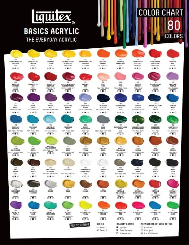 Liquitex BASICS Acrylic Paint, 118ml (4-oz) Tube, Brilliant Purple