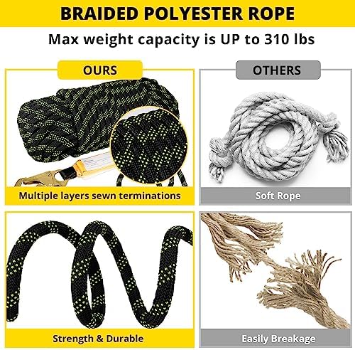 TRSMIMA Rope Harness Safety Lanyard：100ft Roofing Rope Fall Protection