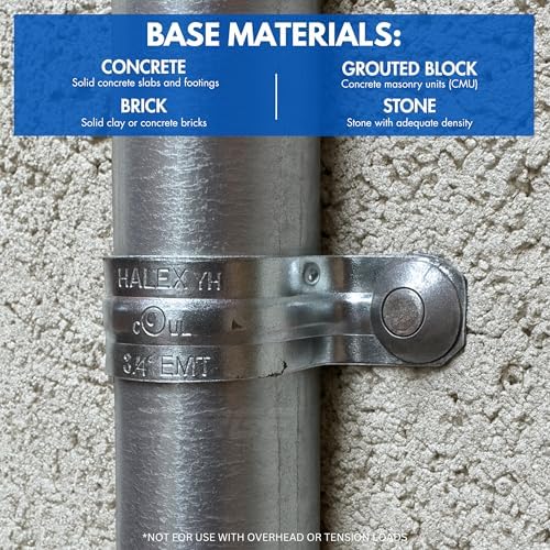 1/4" X 1-1/4" Stainless Hammer Drive Nail in Concrete Anchor (Box of 100)