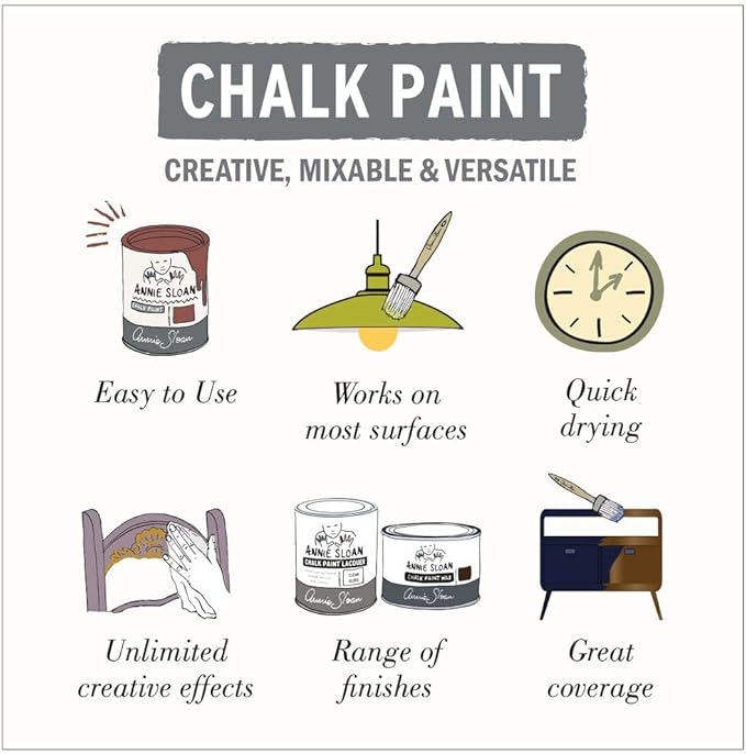 Annie Sloan Chalk Paint® (Paloma, 1 Litre/33.8 Fl Oz) a unique decorative paint for furniture, cabinets and home décor with no sanding or priming