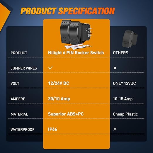 Nilight 2 Pack Momentary Rocker Switches 6 Pin Waterproof (ON)-Off-(ON) DPDT Toggle Switch 20A/12V 10A/24V with Jumper Wires Set for Cars Trucks Boats ATVs UTVs RVs