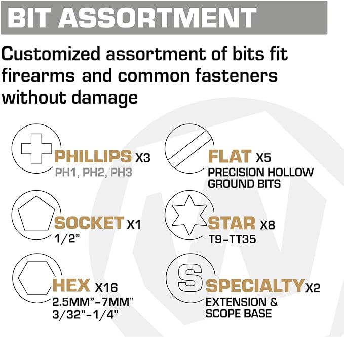 Wheeler 38 Piece FAT Wrench Screwdriver Set with Adjustable Torque Range 10-65 IN-LBs, Corrosion Resistant, Precise Fit Bits, For Scope Mounting, Gun Maintenance, and Gunsmithing