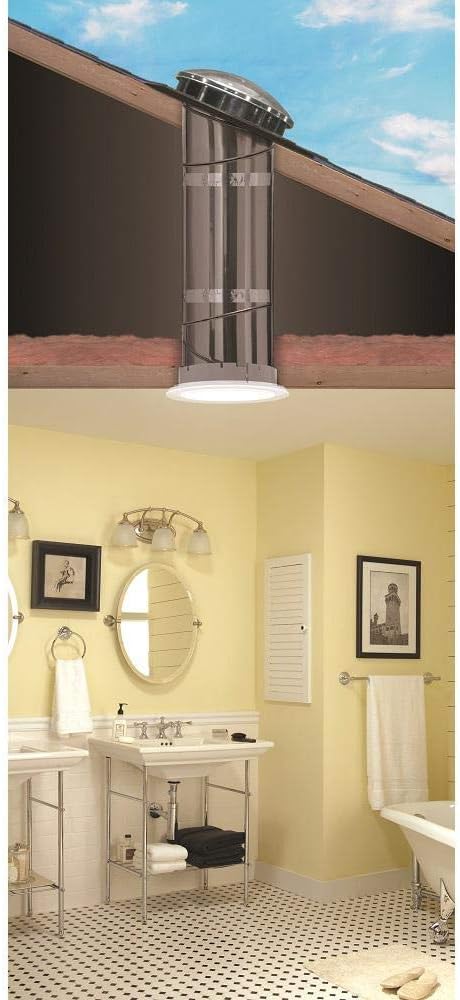 VELUX 10" Double Strength Acrylic Rigid Low-Profile Sun Tunnel Tubular Skylight