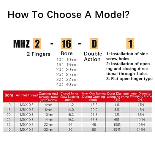 1PCS MHZ2 Pneumatic Finger Cylinder Parallel Gripper MHZ2-10/16/25/32/40D1/D2/D3 Side Thread Aluminium Clamps(MHZ2-32D1)