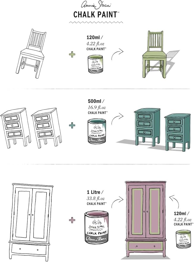 Annie Sloan Chalk Paint® (Tyrian Plum, 500 ml/16.9 Fl Oz) a unique decorative paint for furniture, cabinets and home décor with no sanding or priming