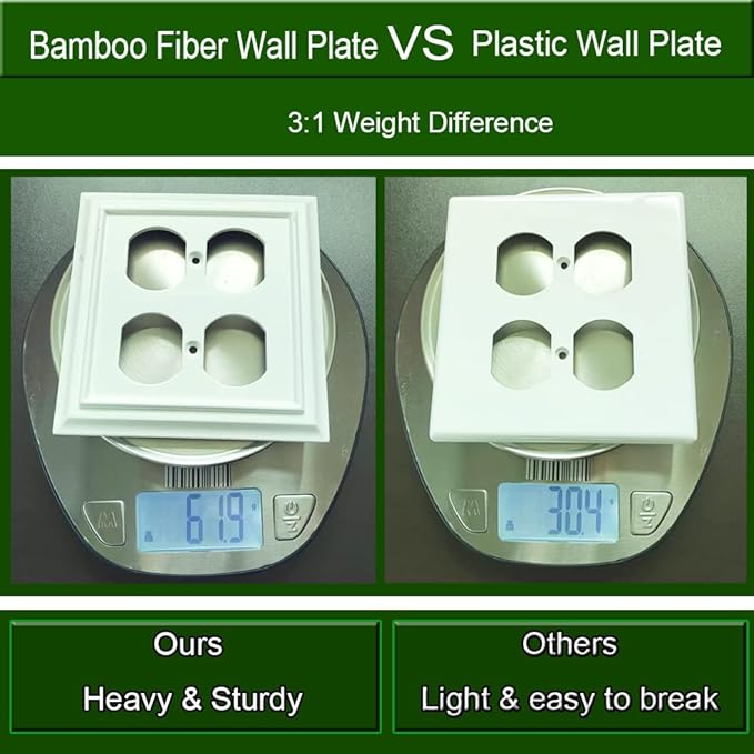 Wall Plates, Duplex Outlet Covers, Toggle Light Switch Plates, Decorator Light Switch Cover, Bamboo Fiber Material Wall Plate, Standard Size Wall Plates of various styles, White (2 Gang Duplex 2 Pack)