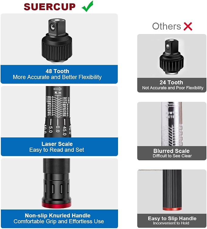 3/4-inch Drive Click Torque Wrench,150-1000ft.lb/203.3-1355Nm | ±3% Accuracy, Heavy Duty Torque Wrench, Professional, Dual Direction, 48-Tooth, for Wind Turbines, Dockyards, Truck Repair