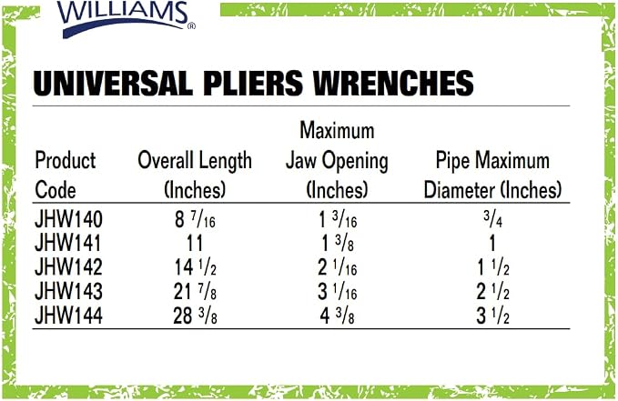 Williams JHW140 Universal Pipe Wrench, 8-7/16" Overall Length with a Maximum Jaw Opening of 1-3/16"
