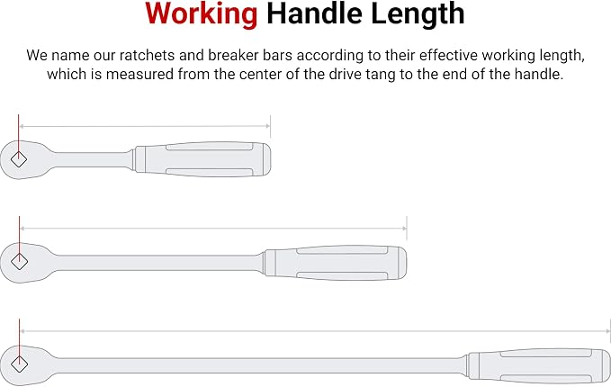 TEKTON 1/4, 3/8, 1/2 Inch Drive Ratchet Set, 3-Piece | SRH99004 | 9, 12, 18 in., Non-Quick-Release, Comfort Grip