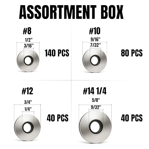 300 PCs #8# 10#12#14 EPDM Bonded Sealing Washers Assortment, 304 Stainless Steel Screw Washers for Roofing & Metal Panels, Multi-Size Fastener Set