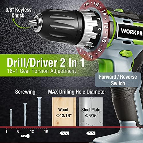 WORKPRO 20V Cordless Drill Combo Kit