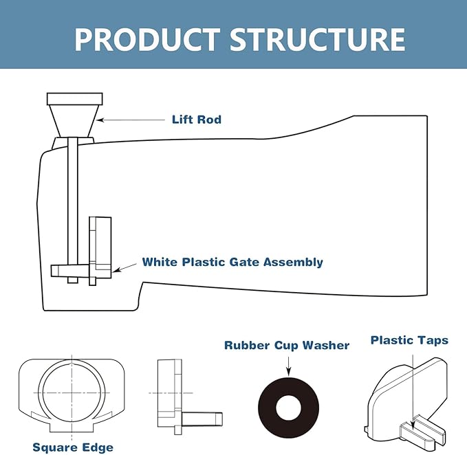 2 Set Tub Spout Diverter Repair Kit, Includes 2 x Diverter Valve Stems, 2 x Cup Seals and 2 x Gates, Bathroom Shower Bathtub Leaky Faucet Repair Replacement Parts