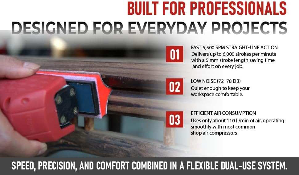 Air Straight Line Sander+ Interchangeable Contoured Profile Block&Sandpaper