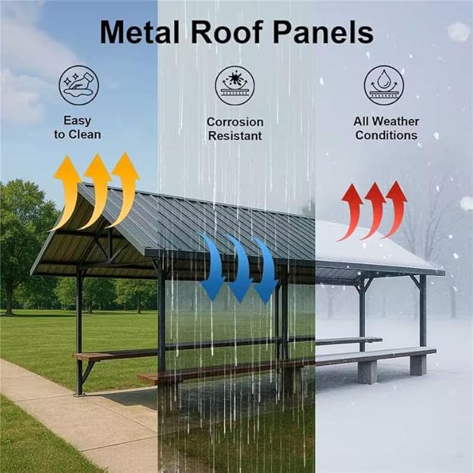 Metal Roofing Panels, L45.2×W17.72 Inch Corrugated Galvanized Steel Metal Roof Panels with Screws, Waterproof Pergola Roof Panels for Gazebo, Shed, Patio, Garage, Outdoor Storage,18 Pcs Gray