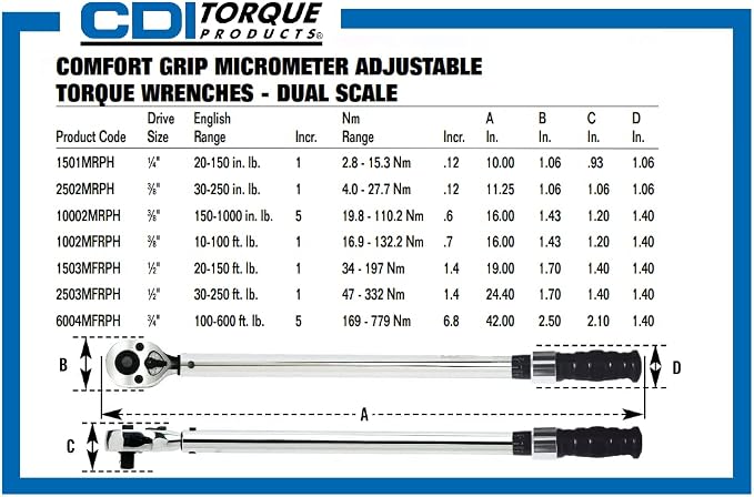 CDI 1501MRPH 1/4-Inch Drive Adjustable Micrometer Torque Wrench, Torque Range 20 to 150-In.lbs