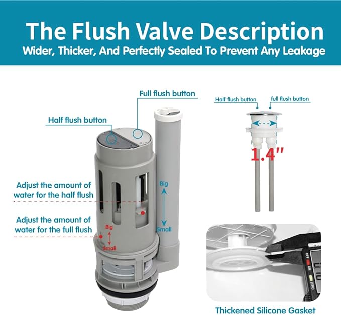 2-Inch Dual Flush Valve Repair Kit for 2-Piece Toilet, Fit for Kohler, American Standard and More. Includes 8.2" Height Flush Valve, 1.4" Threaded Button, Fill Valve, Gasket, Bolts