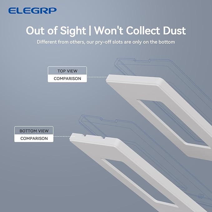 ELEGRP 4-Gang Screwless Decorative Wall Plates, Mid-Size Unbreakable Thermoplastic Faceplate Cover for Decorator Receptacle Outlet Switch, UL Listed (20 Pack, Matte White)