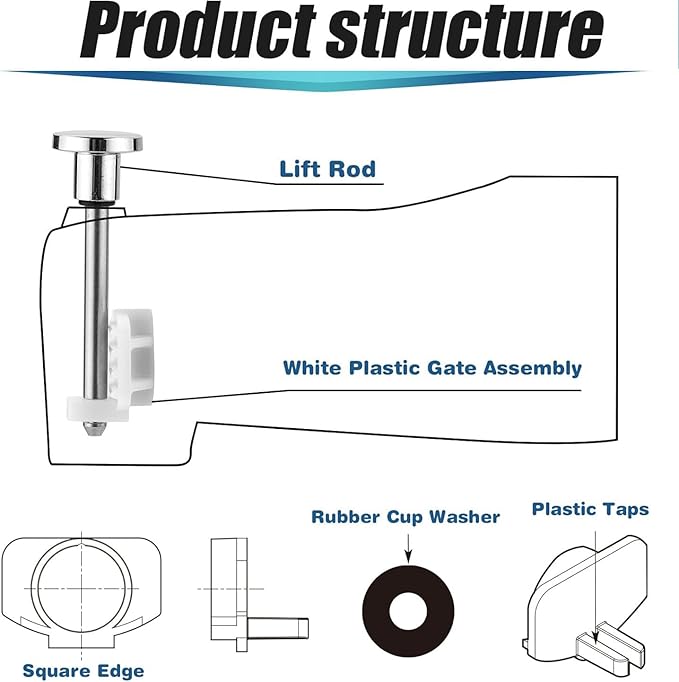 Tub Spout Diverter Repair Kit, Universal Replacement for Tub Diverter Spout,Includes 2 x Diverter Valve Stems, 2 x Cup Seals and 2 x Gates, Bathroom Shower Bathtub Leaky Faucet Repair Parts.2pcs