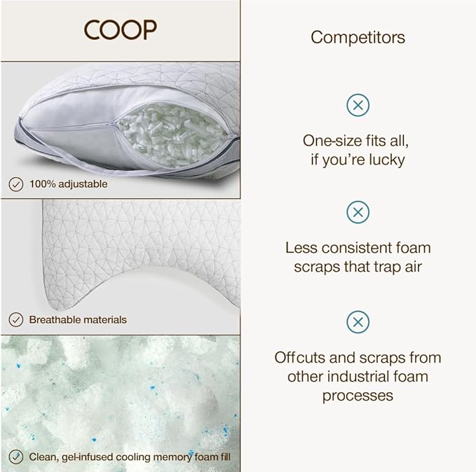 Coop Home Goods Eden Cut-Out Bed Pillow for Side Sleepers, King Size, Adjustable Medium Soft Memory Foam Cooling Pillow with Ergonomic Shoulder Cut-Out, CertiPUR-US/GREENGUARD Gold