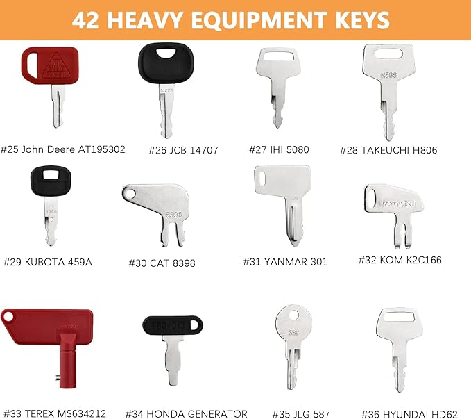 84 Heavy Equipment Keys Master Set, Construction Ignition Key for Cat Caterpillar Case JD John Deere Hyster Komatsu Kubota Yanmar Daewoo Takeuchi Ford New Holland Volvo JCB & etc