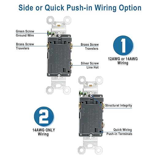 Baomain 10-Pack 15 Amp Toggle Light Switch, 3-Way, Residential/Commercial Grade, On/Off Switch, Glossy White, UL Certified