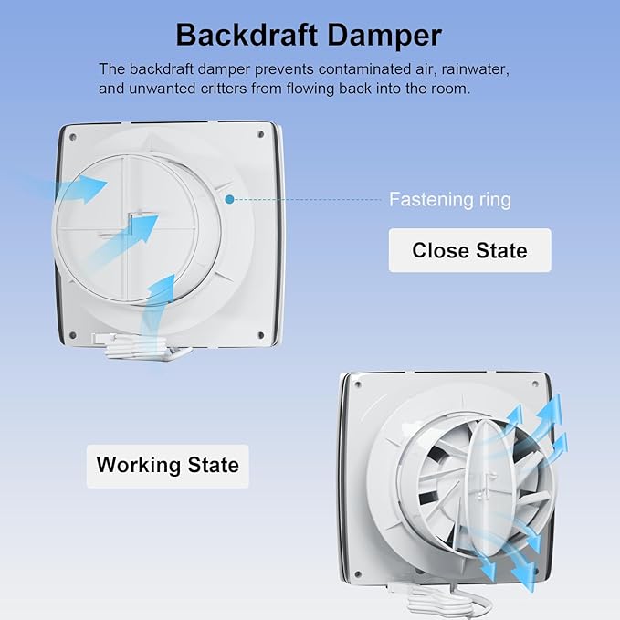 4 Inch Wall Mount Bathroom Exhaust Fan, 56 CFM Plug in Wall Exhaust Fan, Quiet Bathroom Window Fan with Backdraft Damper for Kitchen, Garage, Office, Grow Tent, 12W, White (No Timer)