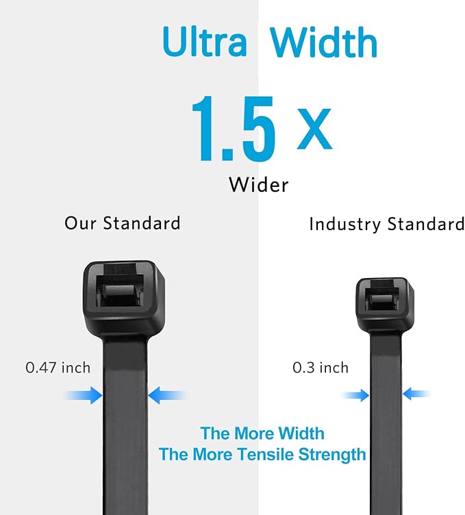 Large Zip Ties Heavy Duty Outdoor 48 inch (25 Pack), Heavy Duty Zip Ties 250 lbs, Black, LOCKLOCK