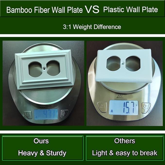 Wall Plates, Duplex Outlet Covers, Toggle Light Switch Plates, Decorator Light Switch Cover, Bamboo Fiber Material Standard Size Wall Plates of various styles, White (1 Gang Duplex 4 Pack)