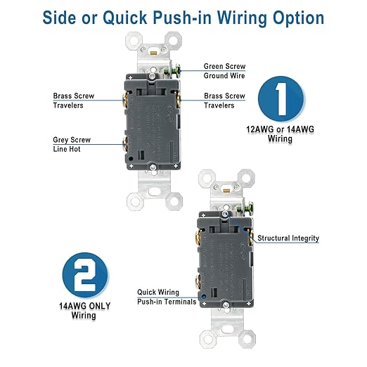 Baomain 6-Pack 15 Amp Toggle Light Switch, 3-Way, Residential/Commercial Grade, On/Off Switch, Glossy White, UL Certified