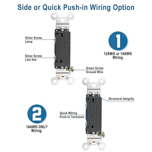Baomain 2-Pack 15 Amp Toggle Light Switch, Single Pole, Residential/Commercial Grade, On/Off Switch, Glossy White, UL Certified