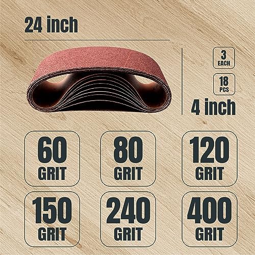 POWERTEC 4 x 24 Inch Sanding Belts, 18 PK, 3 Each of 60 80 120 150 240 400 Grits, 4x24 Belt Sander Sanding Belts, Aluminum Oxide Sandpaper for Oscillating Belt Sander, Woodworking (110008)