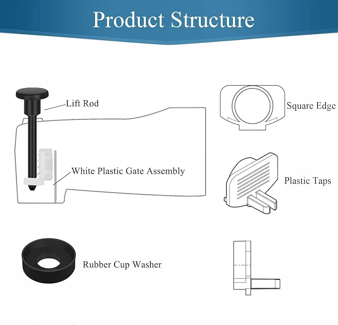 2 Set Tub Spout Diverter Repair Kit, Bathroom Shower Bathtub Leaky Faucet Repair Replacement Parts, Includes 2 Diverter Valve Stems, 2 Gates Seals and 2 Cup (Matte Black)