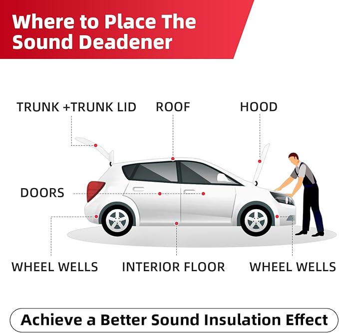 Sound Deadening Mat 1/4inch(7 mm) 18sqft - Car Sound Deadening Material Closed Cell Foam - Heat Insulation PE Foam Sound Deadener Material & Heat Barrier