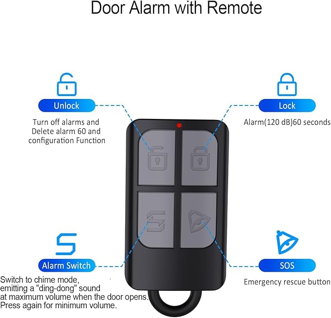 Window and Door Alarm When Opened for Kids Safety/Home Security, 2 Pack Sliding Door Sensor Alarms with Remote for Dementia,Burglar Alert for Business/Garage/Apartment Entry,Back/Front/Pool, Black
