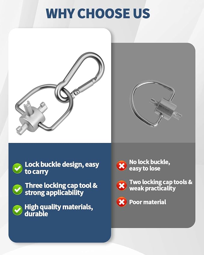 HVAC Tools Locking Cap Key for R410A R22 Refrigerant, 3-in-1 Valve Core Removal Tool, Multi-Function HVAC Refrigerant Service Key for AC; Equipment Repair, Tamper-Resistant