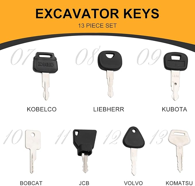 MMS Heavy Equipment Key Set Replacement for Bobcat Volvo Cat Komatsu Kubota and More, Contractors Equipment Multi Keys fit Common Equipment