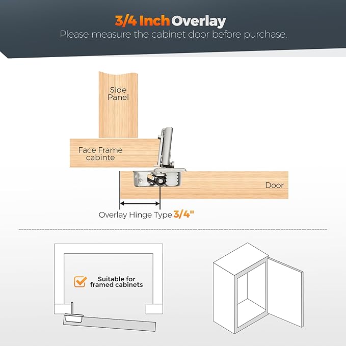 30 Pack (15 Pairs) 3/4" Overlay Soft Close Cabinet Hinges, Satin Nickel Stainless Steel Concealed Hinges with 3D Self-Closing for Face Frame Doors & Kitchens