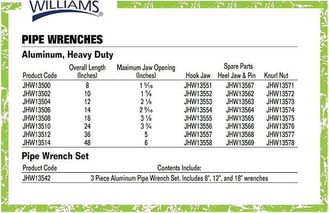 Williams 13502 Aluminum Pipe Wrench, 10-Inch