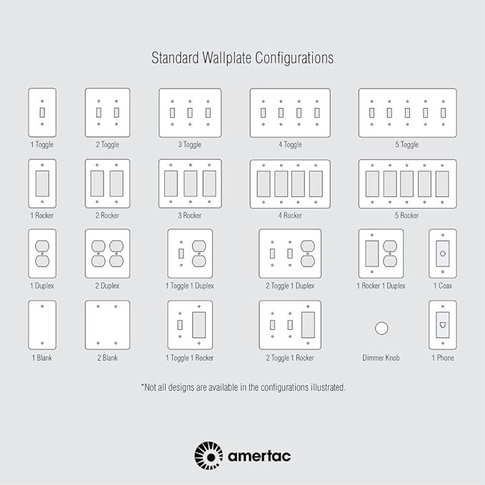 AMERELLE Decorative Wall Plate, Light Switch Cover, Century, 4 Rocker, Cast Metal, Aged Bronze, 1-Pack (163R4DB)