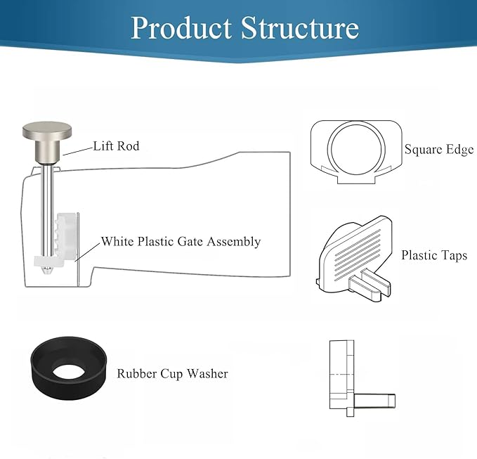 2 Set Tub Spout Diverter Repair Kit, Bathroom Shower Bathtub Leaky Faucet Repair Replacement Parts, Includes 2 Diverter Valve Stems, 2 Gates Seals and 2 Cup (Brushed Nickel)